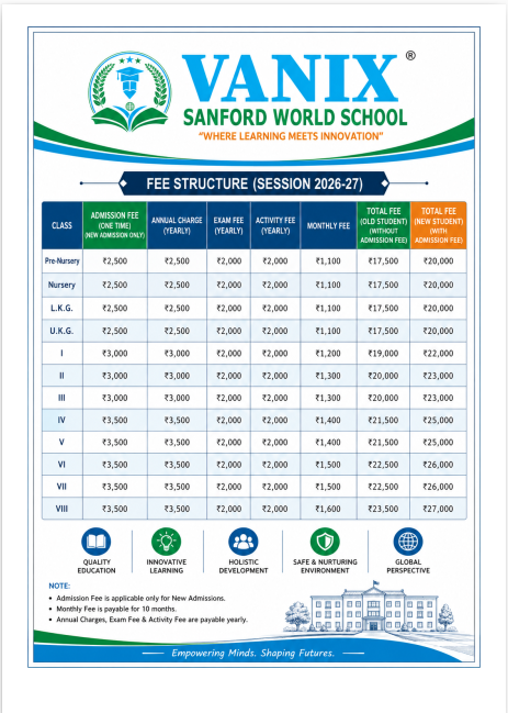 Vanix Sanford Fee Structure 2026-27 Preview